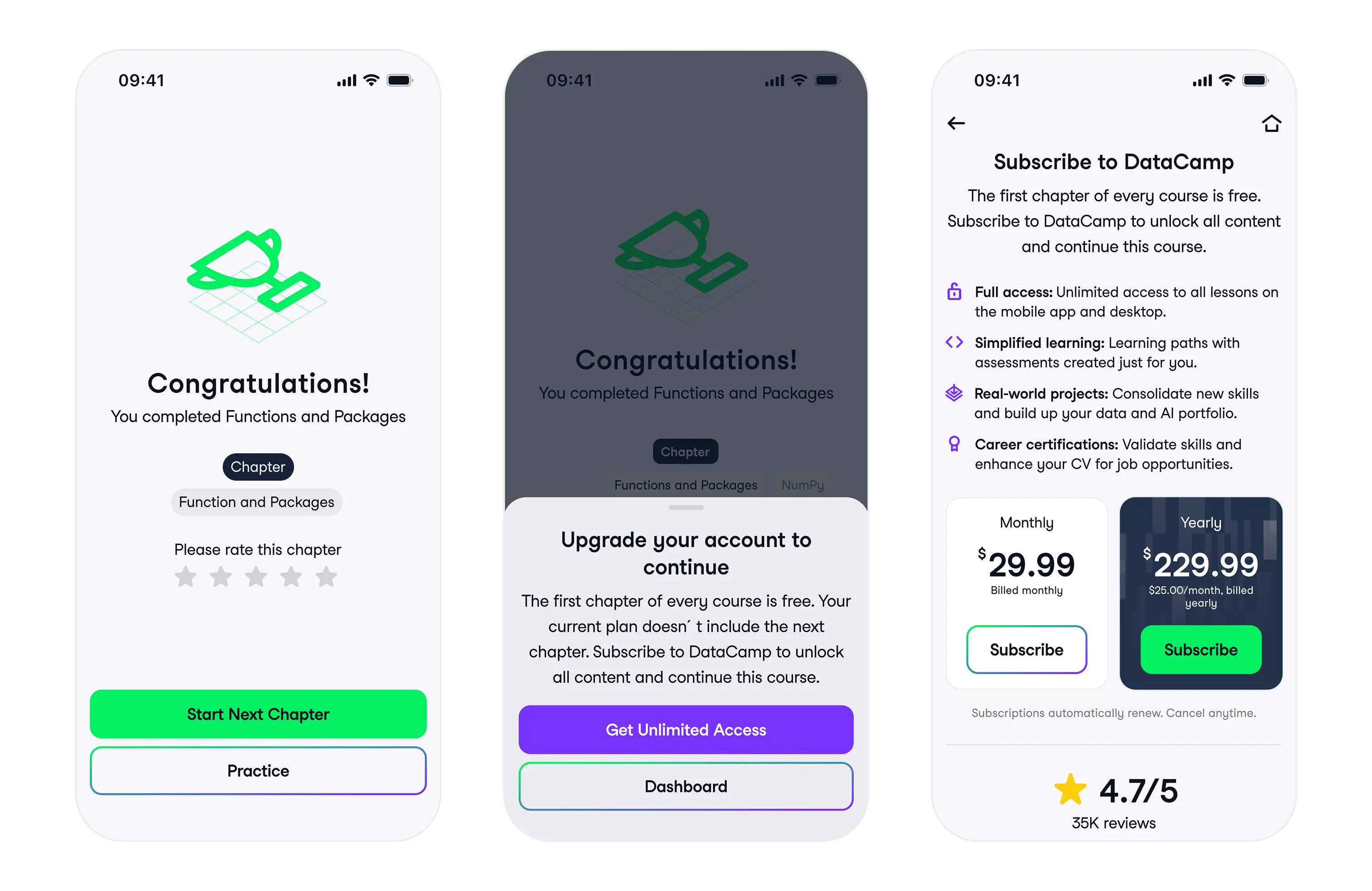 DataCamp Paywall: 50% Conversion Lift From Deleting a Feature
